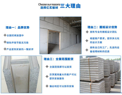 聚苯顆粒復合輕質隔墻板 打造高效節能的現代廠房與辦公室空間